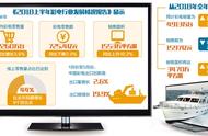 三九天指什么生肖